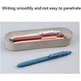 thumbnail image 3 of Point Pens 5pcs Quick Dry Ink Gel Pens Fine Point Retractable Roller Ball Pens Black Ink Smooth Writing for Writing Diary Black Pen (Color : Green), 3 of 7