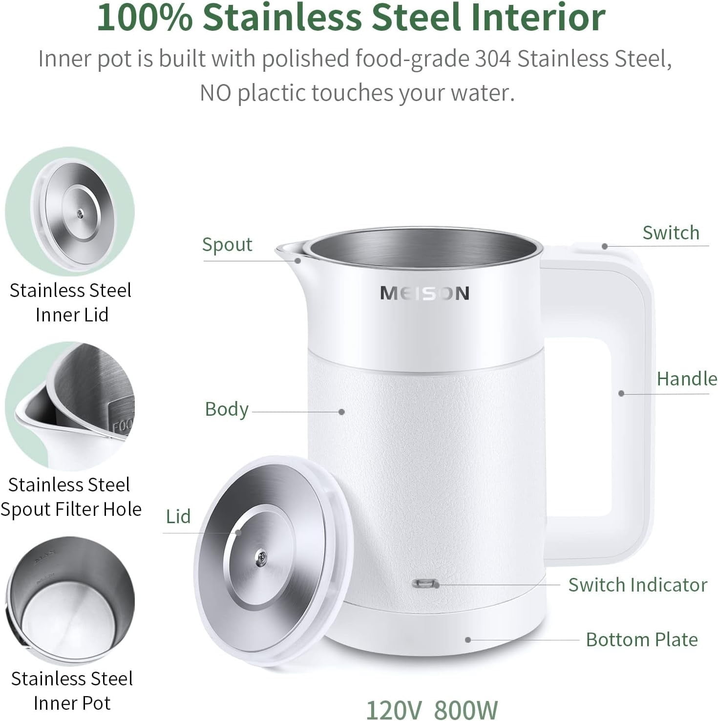 Compact 0.6L Stainless Steel Electric Kettle - Double Wall & Boil-Dry Protection