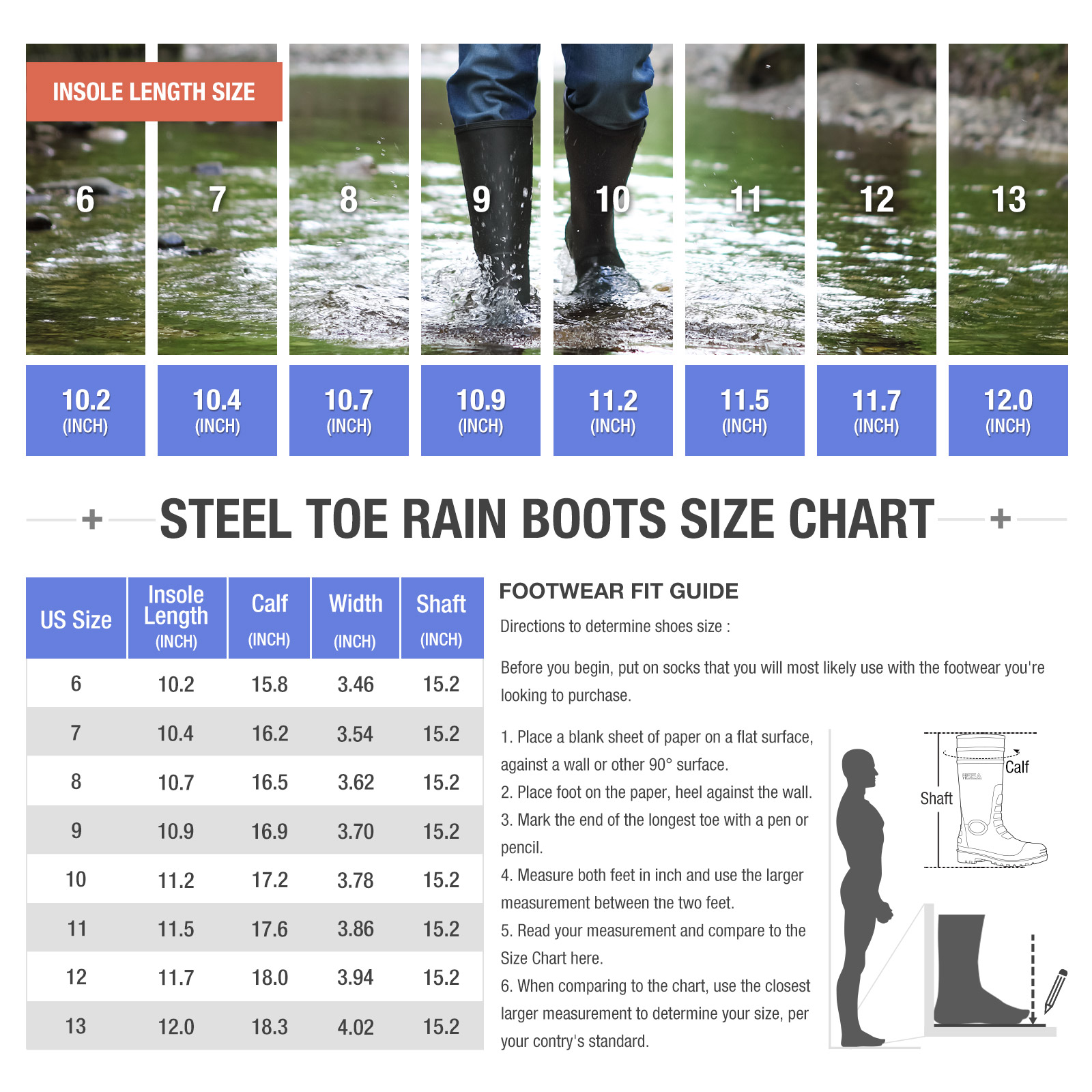 HISEA Steel Toe Men's Work Boots PVC Rain Boots for Agriculture and Industrial Working Waterproof and Slip Resistant Knee Boots Blue Size 9