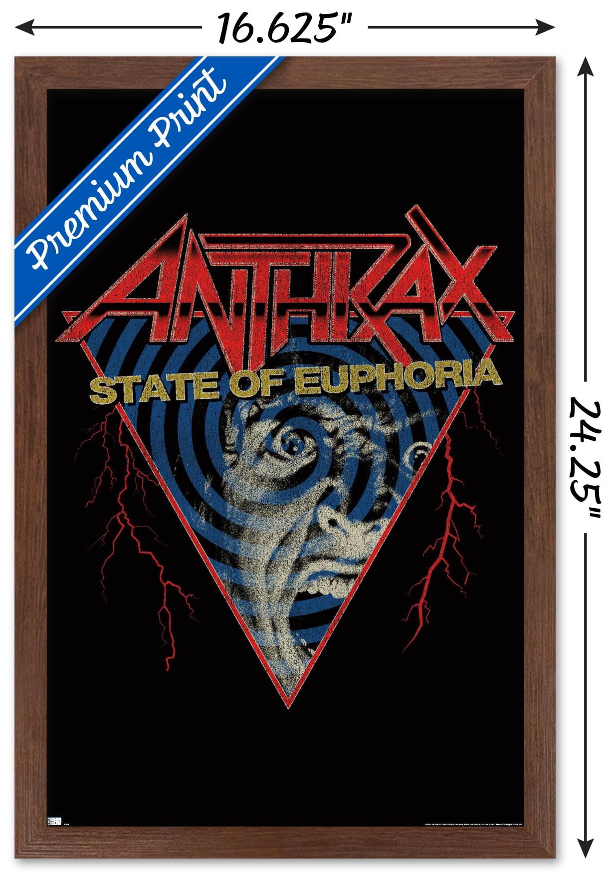 Anthrax - State of Euphoria Wall Poster, 14.725