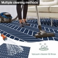 thumbnail image 5 of Navy Blue Geometric Outdoor Rug for Patio/Deck/Porch, Non-Slip Large Area Rug 4 x 6 Ft, Modern Pure Color Abstract Striped Indoor Outdoor Rugs Washable Area Rugs, Reversible Camping Rug Carpet Runner, 5 of 8