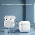 thumbnail image 4 of AirPods 4 Transparent Protective Cases - Anti-Yellow TPU Cover with Hook, 4 of 8
