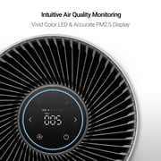 WINIX T810 Air Purifier for Home Extra Large Room Up to 2006 Ft² in 1 Hr With Smart Wi-Fi, Air Quality Monitor, True HEPA, Carbon Filter and Auto Mode, Captures Pet Allergies, Smoke, Dust