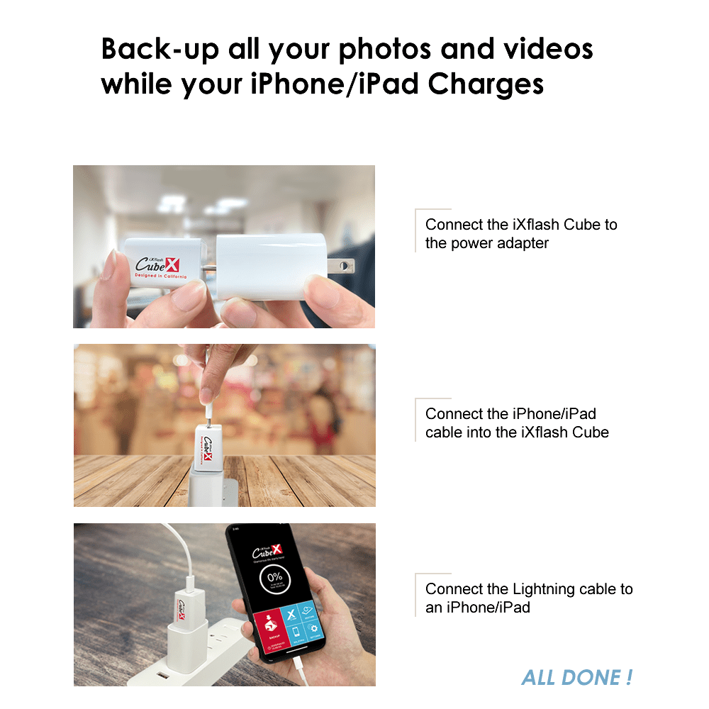 PioData iXflash Cube 128GB Photo Storage Device Apple MFi Certified USB Type C with Quick Charge for iPhone & iPad, Auto Backup Photos & Videos