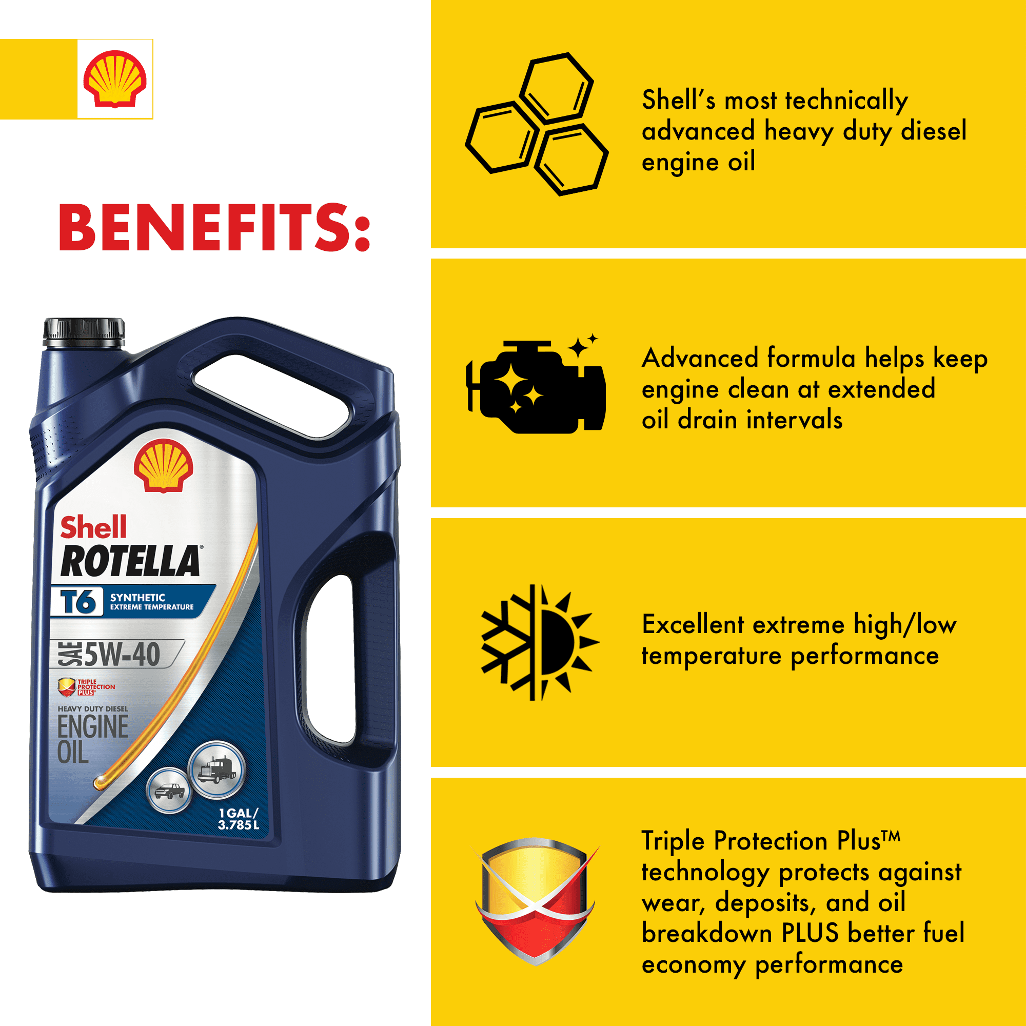 Shell Rotella T6 Full Synthetic 5W-40 Diesel Engine Oil, 1 Gallon, 3 Pack - 1