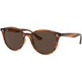 thumbnail image 2 of Ray-Ban Rb4305f Asian Fit Round Sunglasses, 2 of 5