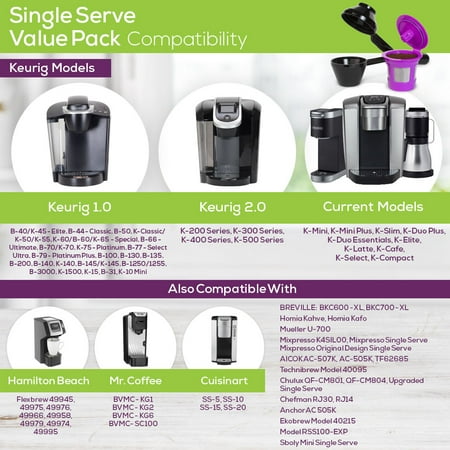 Perfect Pod Single Serve Value Pack | Reusable Coffee Pod   Measuring ...