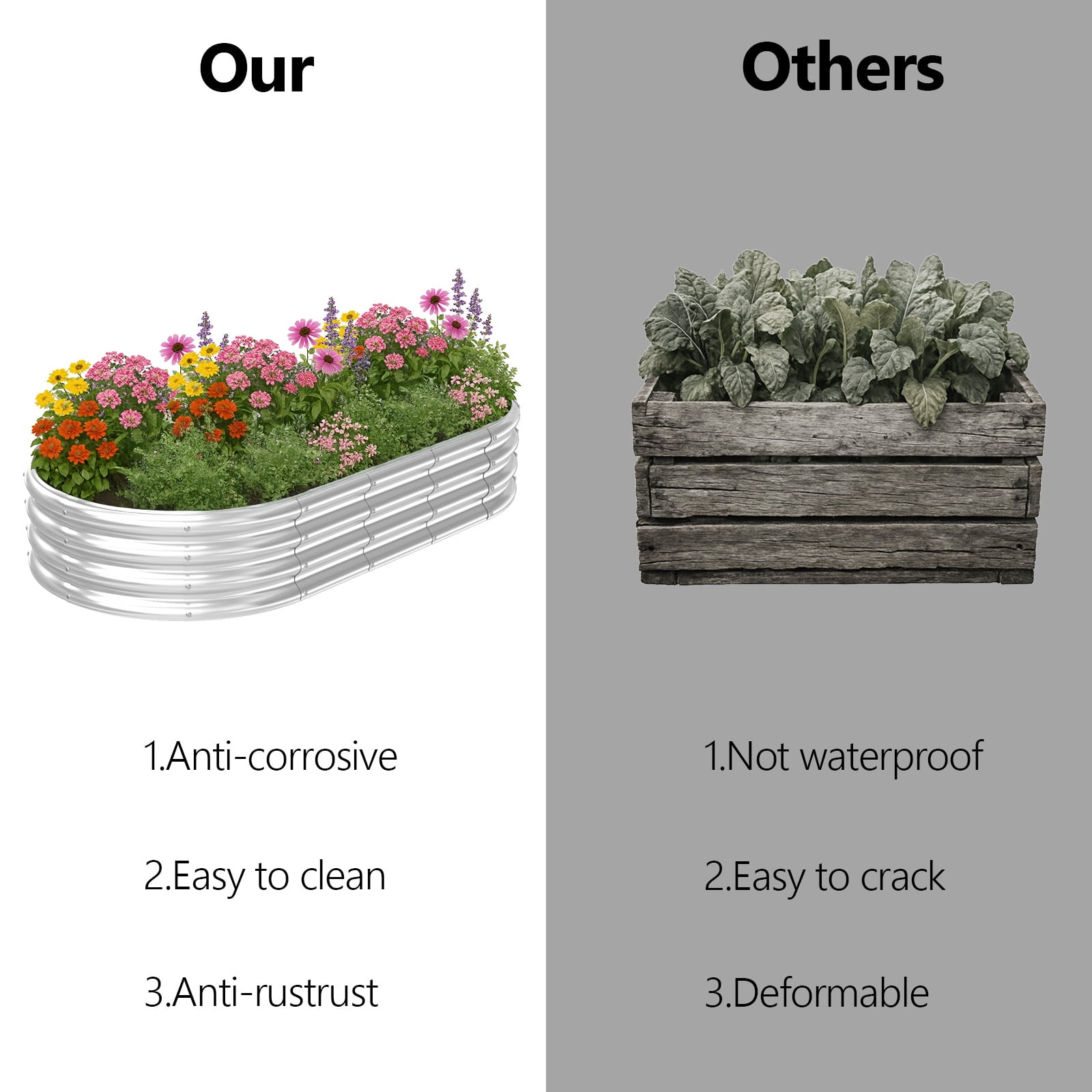 Zimtown 6x3ft Oval Steel Raised Garden Bed (2 pack) - Galvanized Starlight Silver, Indoor/Outdoor