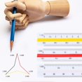 thumbnail image 2 of Yeswillos Triangular Scale Drafting Ruler for Engineer Architectural Ruler Architect Scale, 2 of 9