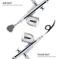 thumbnail image 4 of Airbrush Kit Dual-Action Gravity Feed Airbrush Set with a 0.3mm Tip and 1/4 oz.Cake Decorating, Tattoo, Nails,Models Art$$Art & Craft, 4 of 5
