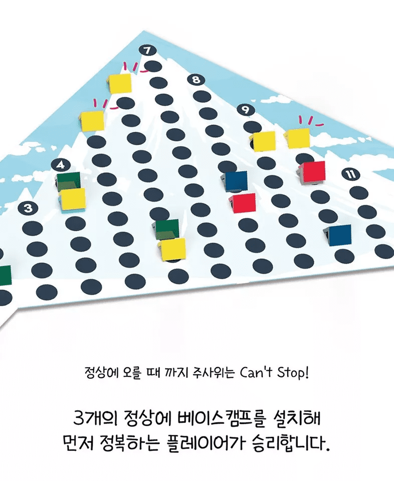 Popcorn Games Can't Stop (3rd Edition) Boardgame, 2~4 Players 30mins Korean ver.