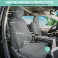 thumbnail image 2 of For 2021-2024 Toyota Sienna FH Group PU Leather Custom Fit Waterproof Car Seat Covers - Solid Gray Front Seats, 2 of 4