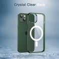 thumbnail image 5 of JETech Magnetic Case for iPhone 13 6.1-Inch Compatible with MagSafe Wireless Charging, Shockproof Phone Bumper Cover, Anti-Scratch Clear Back (Alpine Green), 5 of 7
