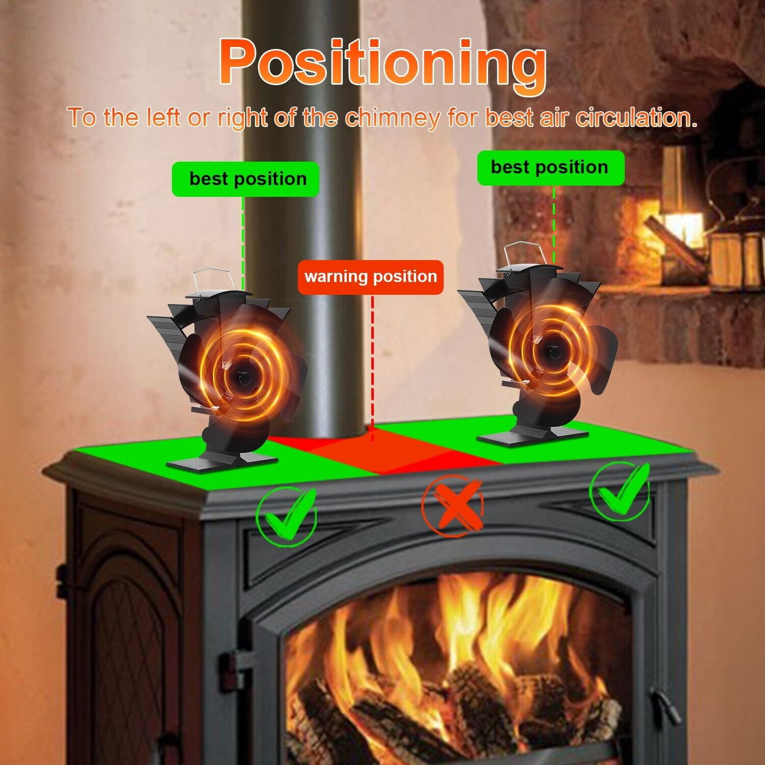 foedo Fireplace Fan, 4-Blade Heat Powered Stove Fan for Wood/Fireplace/Log  Burner, Efficiently Circulate Warm Air, Upgrade Household Cocoon fan