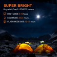 thumbnail image 2 of Rechargeable Torch 7000 Lumens IBAOLEA D Searchlight 6000mAh Super Bright Waterproof Handheld Flashlight Spotlight with USB Output as a Power Bank (Black-b) Red -, 2 of 7