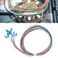 thumbnail image 3 of 12 Strand Fiber Optic Pigtail LC UPC Single Mode Low Insertion Loss 1.5m, Plug and Play, Strong Compatibility, Widely  in Optical Fiber LAN, Fiber Communication,  CATV, 3 of 7