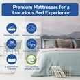 thumbnail image 2 of Twin Size Memory Foam Mattress 8 Inch with Tencel Cover, Premium Cooling Green Tea/Gel Medium Firm Bed-Mattress in a Box, Made in USA, Pressure Relief, CertiPUR-US 75'' x 38'', 2 of 11