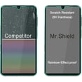 thumbnail image 5 of Screen Protector compatible with Samsung Galaxy A26 5G [Tempered Glass] [3-Pack] [Japan Glass with 9H Hardness], 5 of 6
