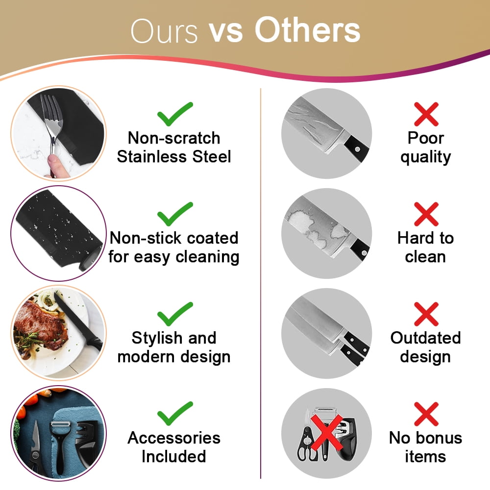 Knife Set with Block,Sharpener,Acrylic Stand 17 PCS Black High Carbon Stainless Steel Kitchen Knives