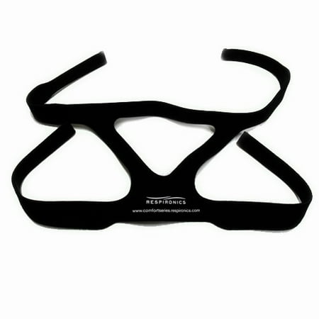 Respironics Headgear - Respironics Comfort Gel Blue Headgear