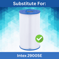 thumbnail image 2 of G-NEUS Pool & Spa Filter | Replaces Type B Replacement Pool Filter, Compatible with Intex 29005E | High Performance Replacement Cartridge, 2 Pack, 2 of 4