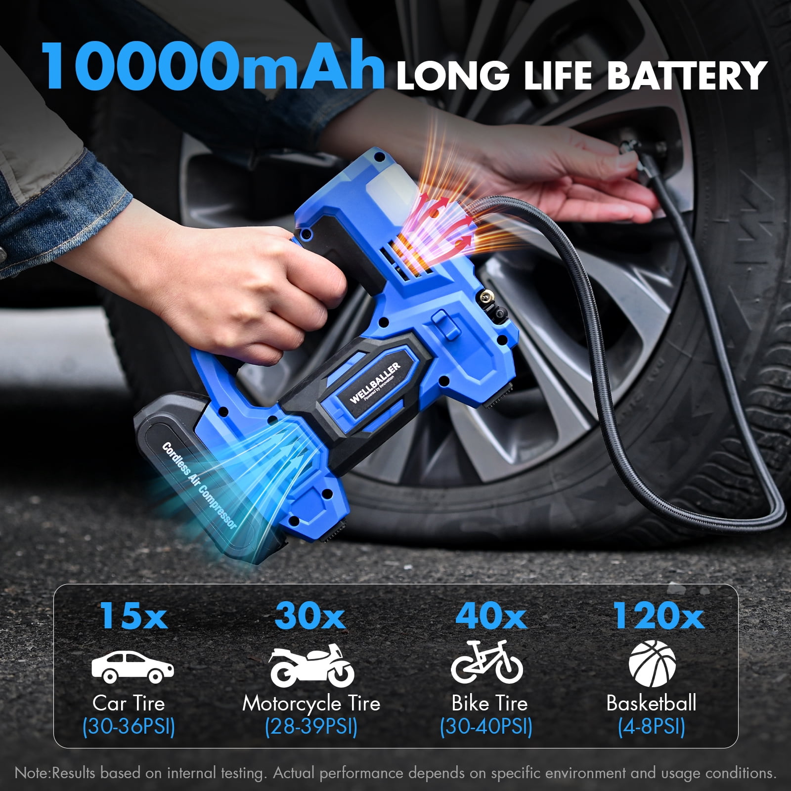 20V Cordless Portable Tire Inflator, 150PSI, 25mm Metal Cylinder with LCD Display & LED Light