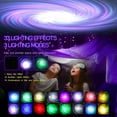 thumbnail image 3 of Northern Galaxy Light Aurora Projector with 33 Light Effects, LED Star Projector for Bedroom Nebula Lamp, Remote Control, White Noises, Bluetooth Speaker for Parties, 3 of 7
