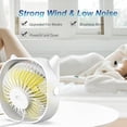 thumbnail image 2 of Mini Desk Fan Quiet 3 Speed Portable Fan Desk 360 Degree Rotation Fan for Student Bed Usb Powered Travel Office Desk Fan, 2 of 3