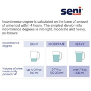 Seni Super Plus Adult Incontinence Brief L Heavy Absorbency Breathable / Overnight, S-LA25-BP1, Severe, 25 Ct