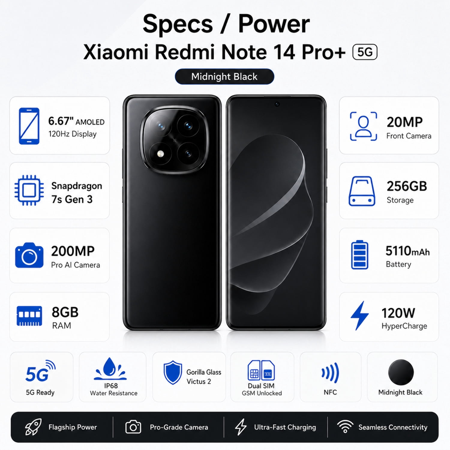 Redmi Note 14 Pro Plus 5G 256GB ROM 8GB RAM Dual SIM GSM Unlocked