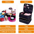 thumbnail image 6 of Nail Polish Organizer Case, Double-Layer Nail Polish Storage with Adjustable Dividers, Portable Nail Polish Bag for Nail Gel Nail Lamp and Manicure Tools Black, 6 of 7
