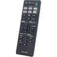 thumbnail image 4 of RM-AMU163 Replacement Remote Control Commander fit for Home Audio System LBT-GPX77 LBT-GPX55 SHAKE-5 MHC-GPX88, 4 of 4