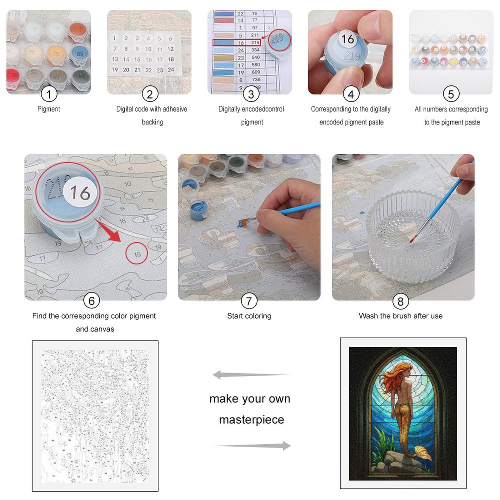Paint By Numbers Kit for Adults Beginner - DIY Mermaid Stained Glass Art Panel Canvas Painting Kits for Adults, Frameless Paint By Number for Adults for Home Wall Decor 16x20 Inch