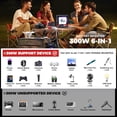 thumbnail image 4 of 2pcs Power Inverter Compatible with Mil*wau*kee 18V Battery,300W Portable Outdoor Battery Converter with 3USB 1Type C&2AC Outlets, for Camping, RV, and Emergency Power, 4 of 8