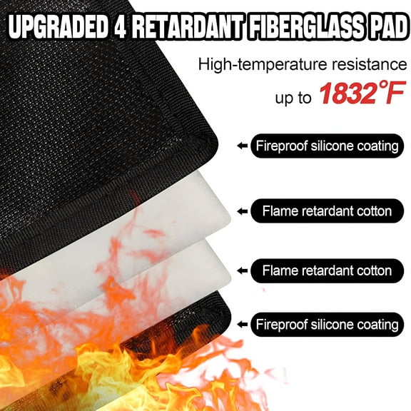 DERONA Fireplace Rug,Half Round Fire Resistant Mat,Fireplace Rugs Fireproof Fireproof Hearth Pad for Fireplace Wood Stove,Waterproof,Heatproof,Oilproof,Anti-Slip,For Kitchen,Fireplace,Camping