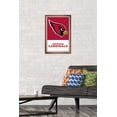 thumbnail image 2 of NFL Arizona Cardinals - Logo 21 Wall Poster, 14.725" x 22.375", Framed, 2 of 3