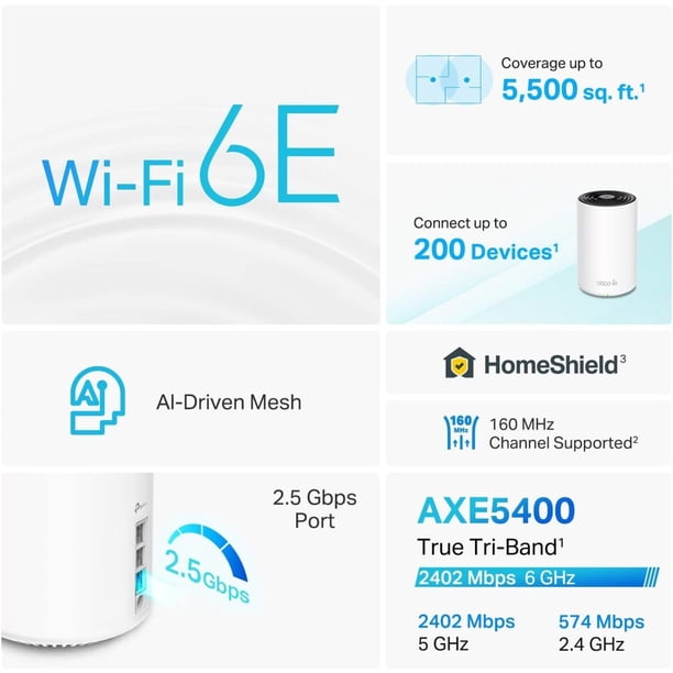 TP-Link Deco AXE5400 WiFi 6E Mesh System, Tri-Band, 2.5G WAN/LAN