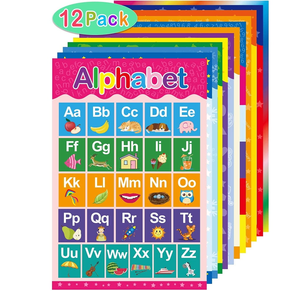 2 Alphabet and Numbers Educational Posters for kids Preschoolers Kindergarteners