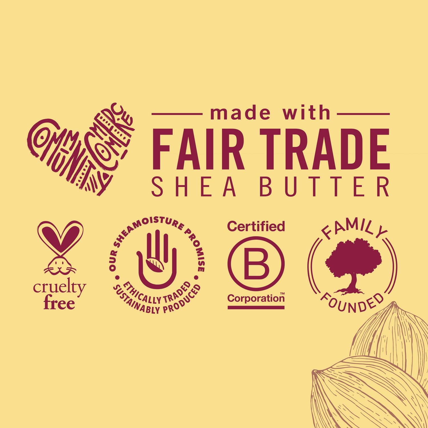 SheaMoisture Strengthen & Restore Jamaican Black Castor Oil Treatment Hair Repair Masque, 325ml Hair Repair Masque