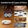 thumbnail image 4 of Dust Bags and Mop Cloths 4 Piece Kit for Roborock Qrevo, Qrevo S, Pro, Master, Plus, Slim, Curv, MaxV, 4 of 5
