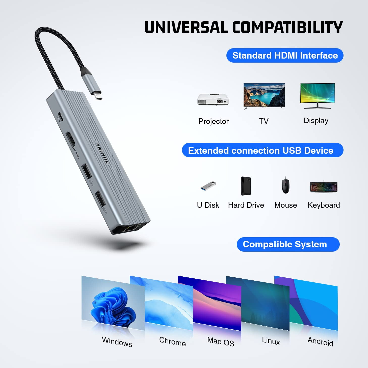 Docking Station USB C Hub for MacBook M1/M2, 10 in 1 USB C Dock Dual Monitor with HDMI 4K