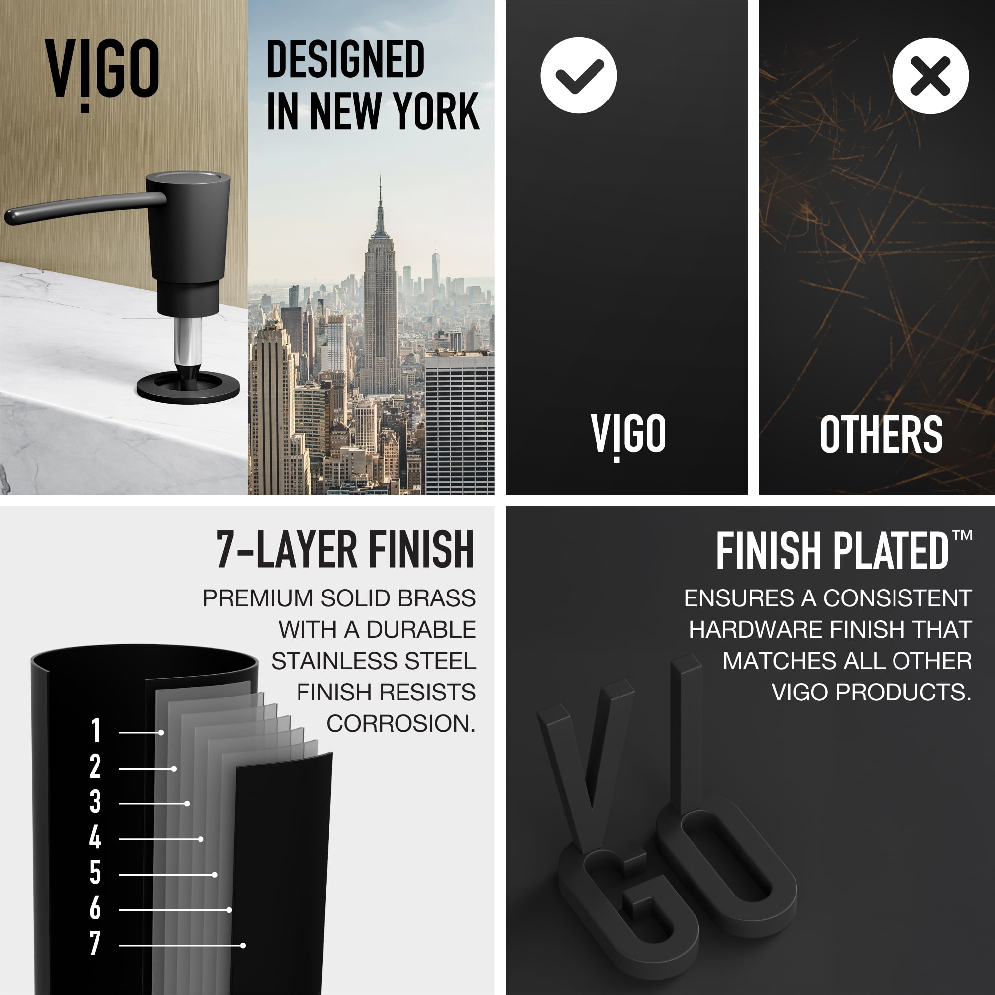 VIGO Kitchen Soap Dispenser in Matte Black