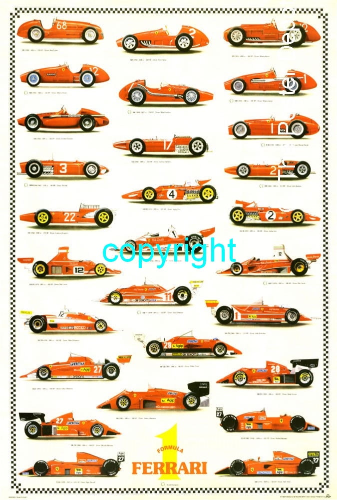 Ferrari Formula 1 Poster 24x36 F1 History Poster 24x36 24x36 Poster  Square Adults Poster Time 