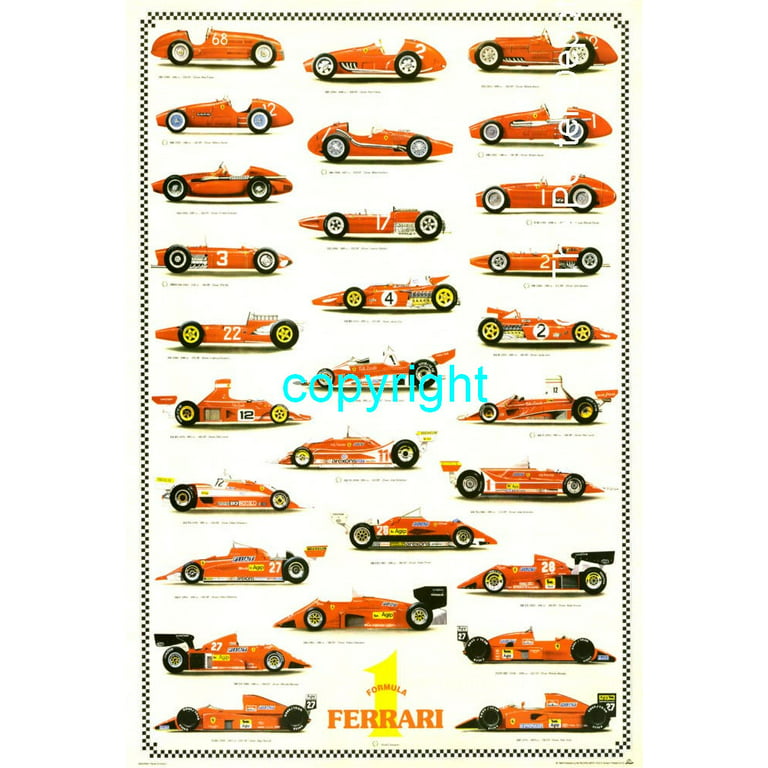 Ferrari F1 - Evolution Laminated & Framed Poster (24 x 36) 