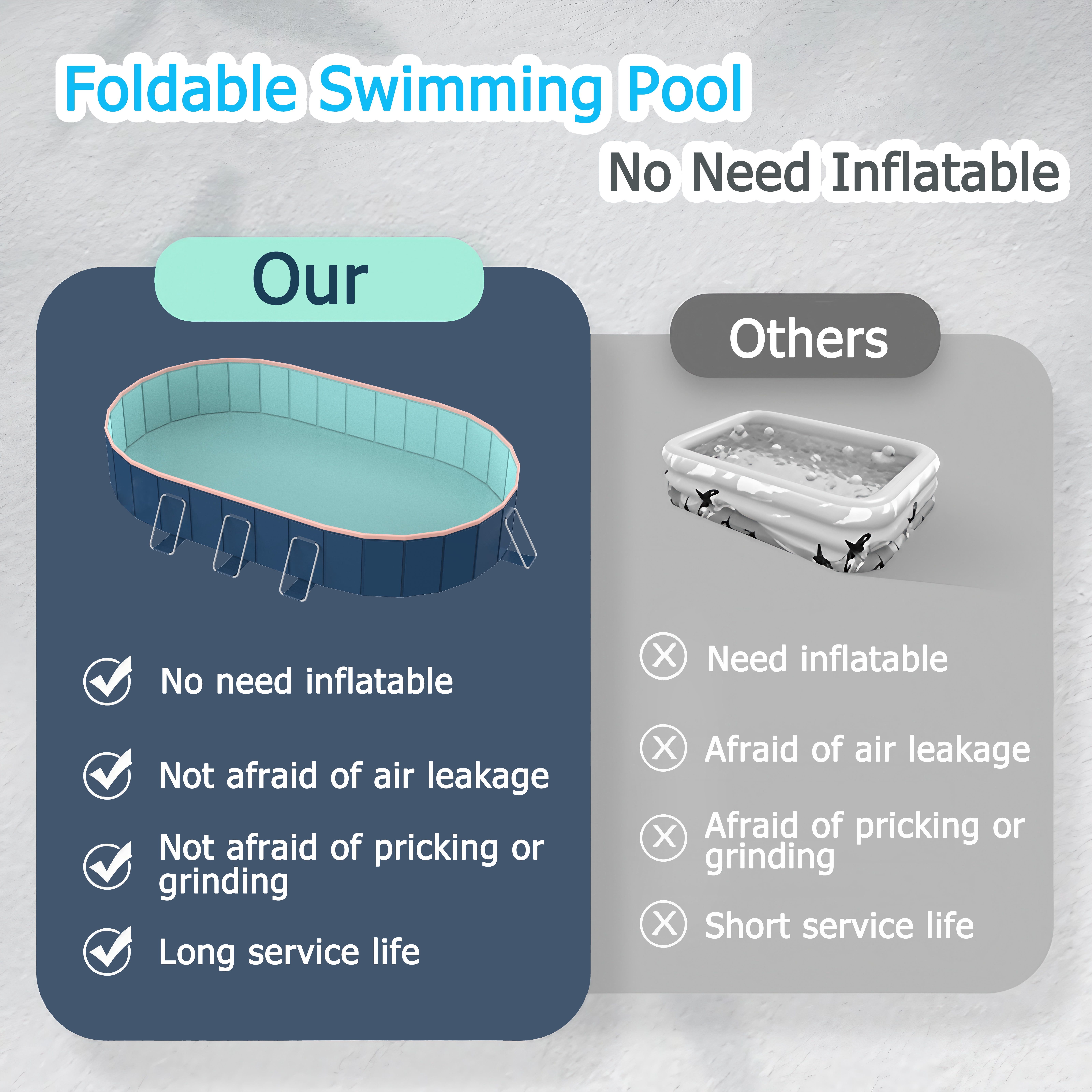 Hyindoor Outdoor Foldable Non-Inflatable Adults and Kids Swimming Pool Titanium Aluminum Support Steel Frame Anti-Slip for Lawn Garden Backyard（141" x 98" x 20"）