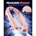 thumbnail image 2 of Ventilador de cuello portátil Laimiod con luz LED para libros de 6000 mAh, 2 of 7