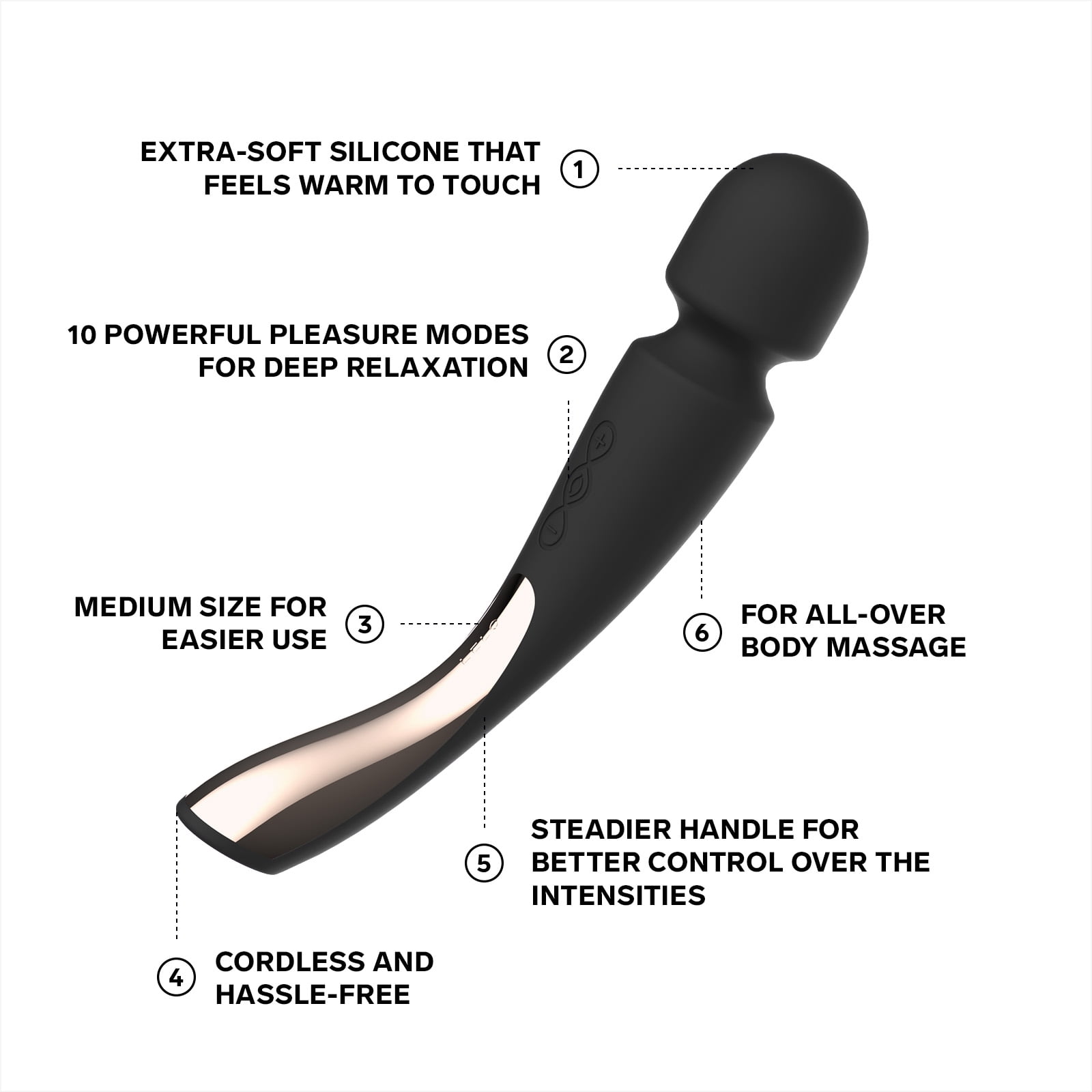 LELO SMART WAND 2 Medium Vibrating Wand Massager With 10 Pleasure Settings, Black