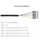 thumbnail image 3 of Industrial USB to TTL (C) 6pin Serial Module Cable FT232RNL for 5 Serial Port Debugging Module, 3 of 5