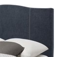 View all media