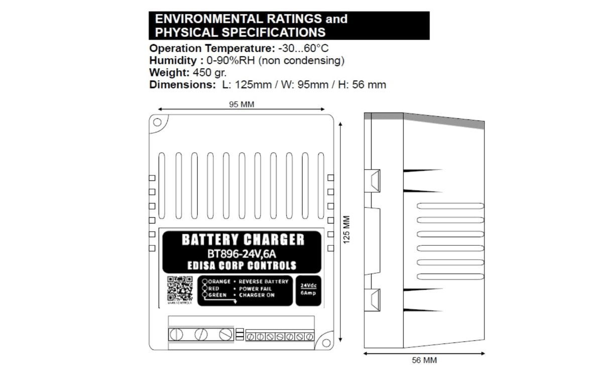 BT896 Rail Din Automatic Battery Charger 24VDC, 6 A